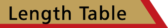 Length Table